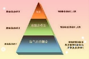 3月14日晚上小区空地上搭设起一个蓝色的遮阳棚简易门诊顺利完成试运行