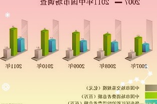 全生命周期的储备养老服务提前应对长寿时代的来临