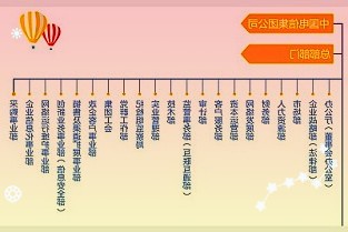 消息称知乎计划赴港上市，或在明年1月提交IPO文件