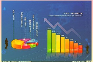 百洋医药作为以品牌运营为核心的第三方商业化平台有着严格的选品标准